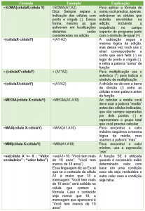 Tabela 03 | Blog Maxi Educa