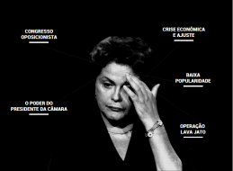 Entenda a Crise Política no Brasil | Blog Maxi Educa