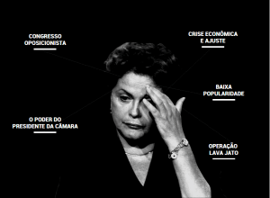 Entenda a Crise Política no Brasil | Blog Maxi Educa