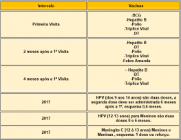 calendario-7-anos | Blog Maxi Educa