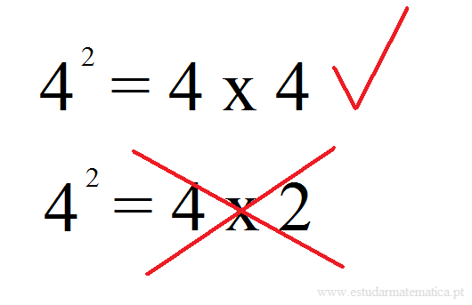 Todo número elevado no expoente - Matemática, SIM OU NÃO