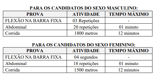 quantos segundos tem 1 minuto 